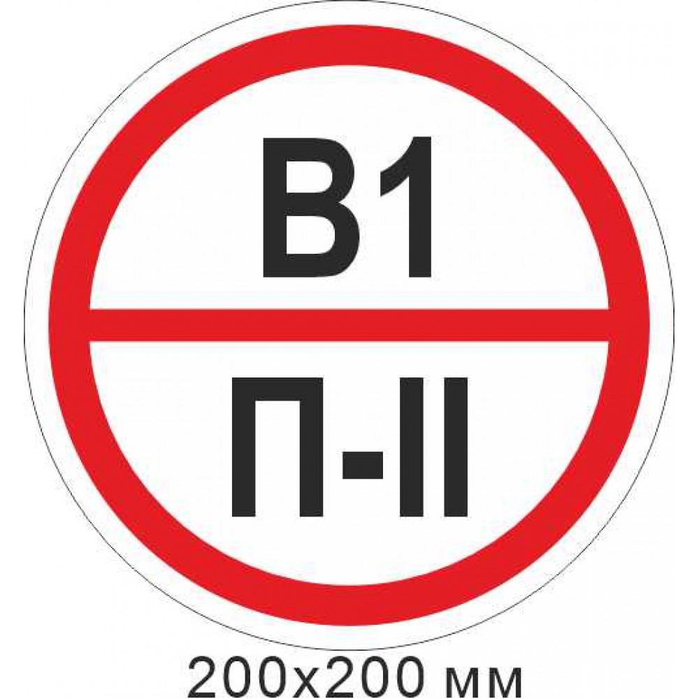 Противопожарный знак наклейка. Знак категории помещения - В